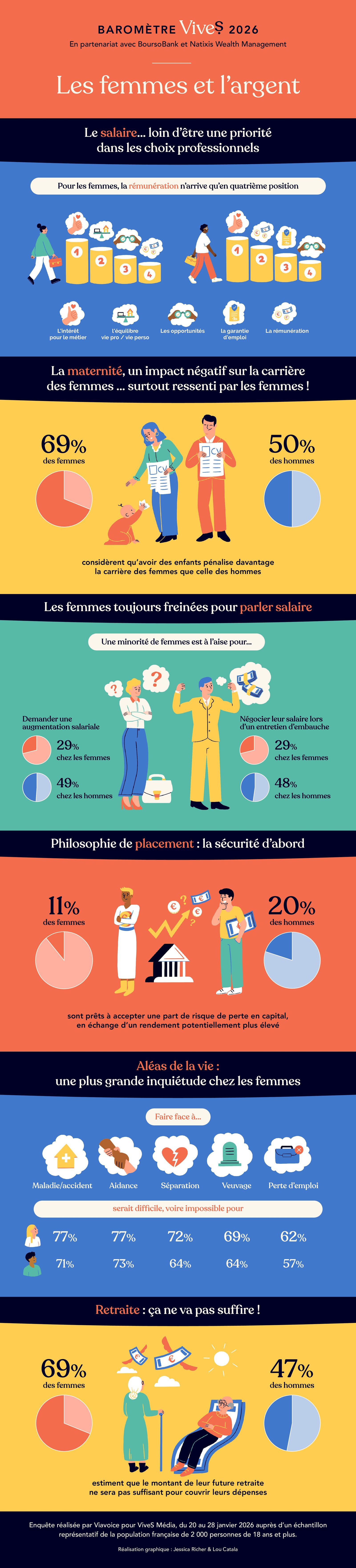 journal du diois et de la drôme lou catala graphiste illustratrice